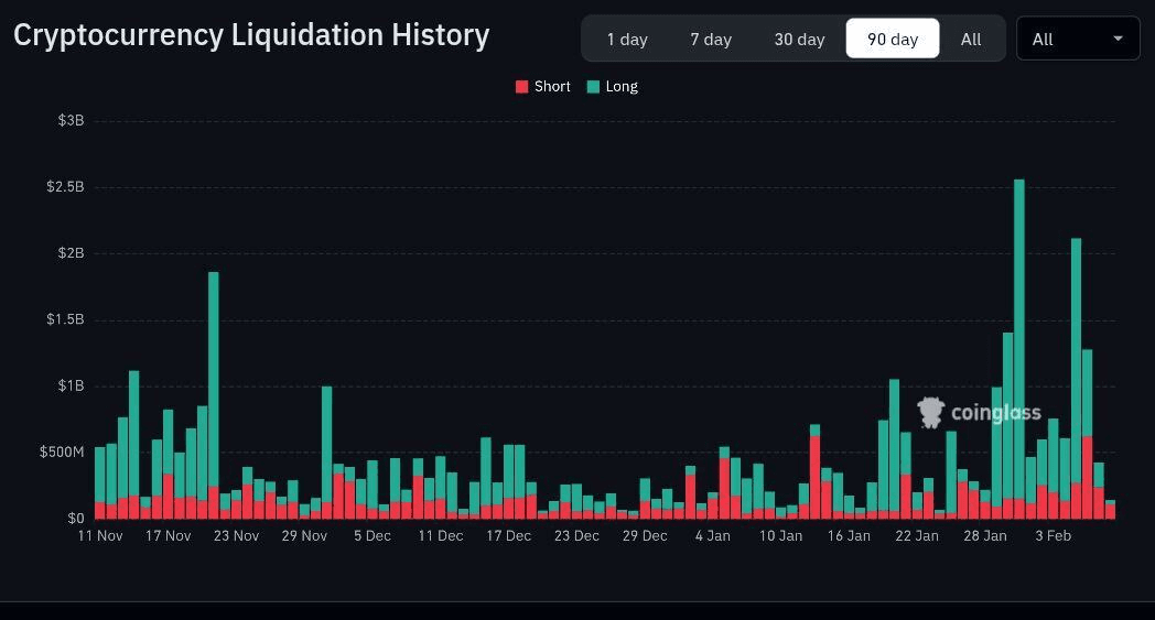 coinkcgchannel/75738/5786495531533143633