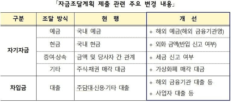 coinkcgchannel/75752/5788541426319690927