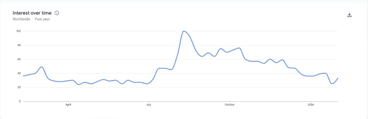 coinkcgchannel/75778/6075416972217749065