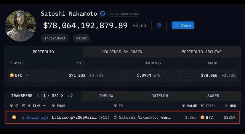 coinkcgchannel/75790/6075416972217749148