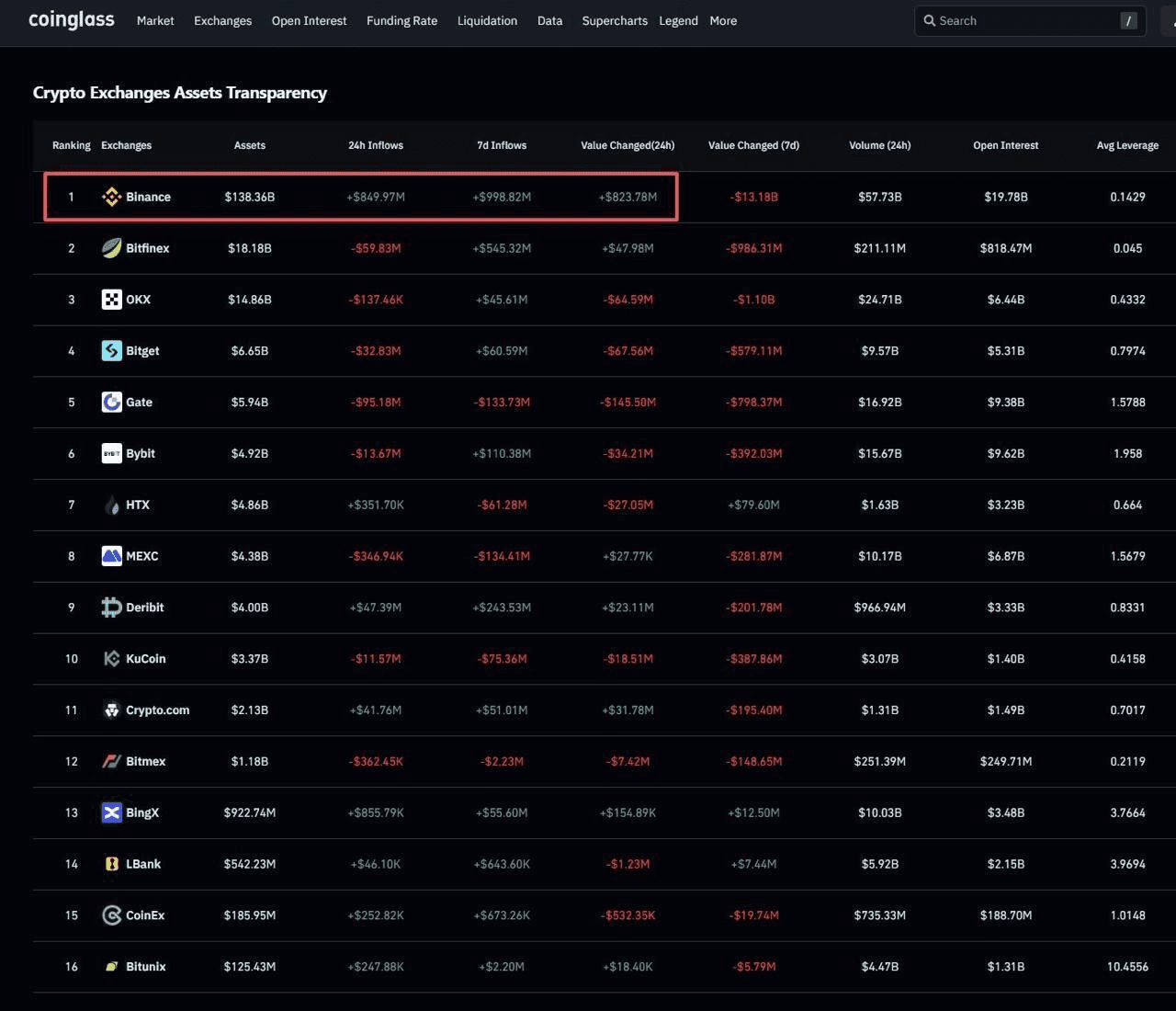 coinkcgchannel/75905/6080093242415320599