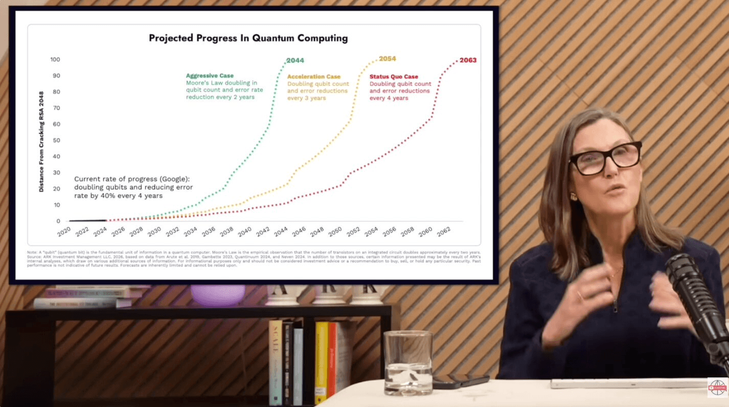 coinkcgchannel/75949/5795283365333240943