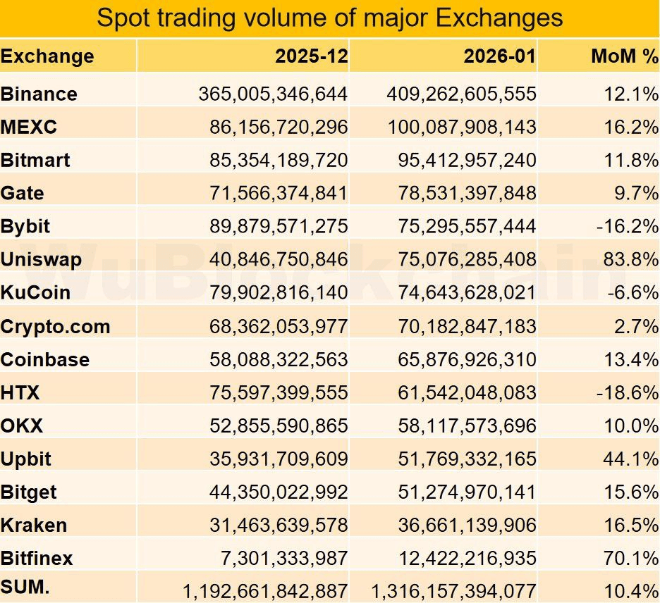 coinkcgchannel/76007/6084495910311235179