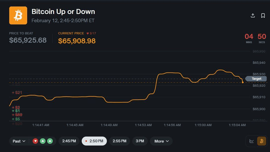 coinkcgchannel/76045/6086747710124920081