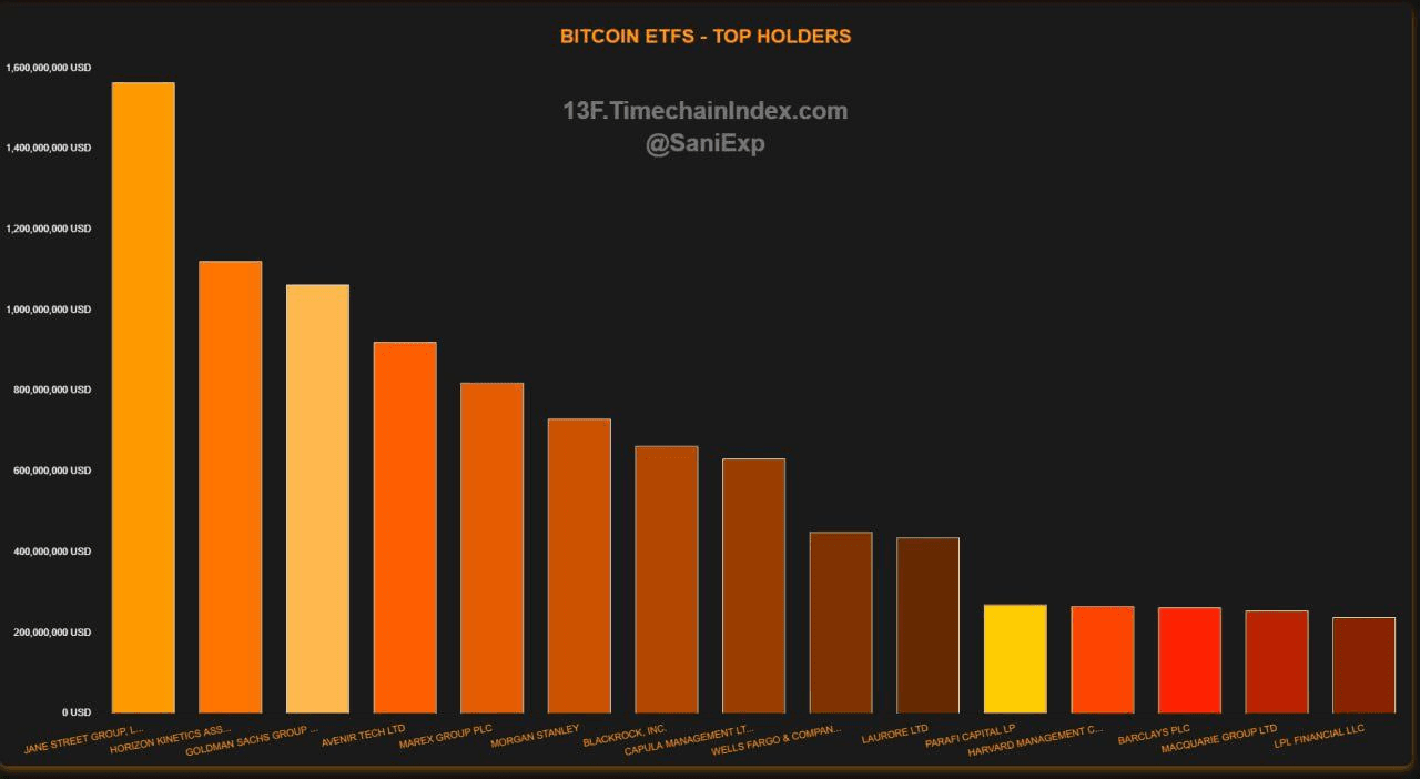 coinkcgchannel/76207/6097945682003037654
