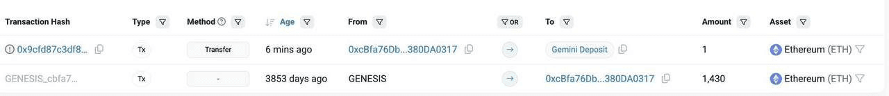 coinkcgchannel/76208/6097945682003037659