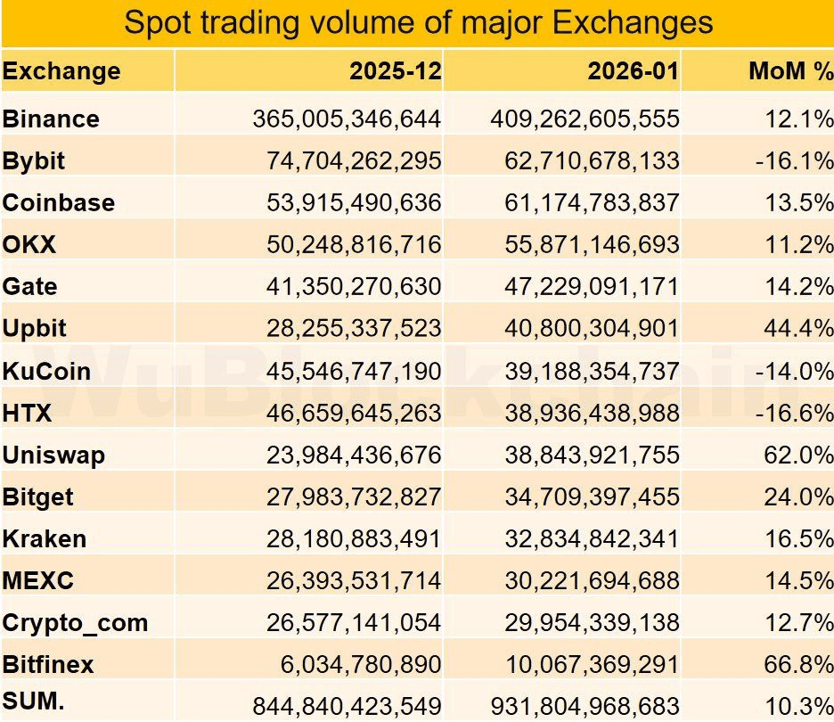 coinkcgchannel/76236/6100611761477192865