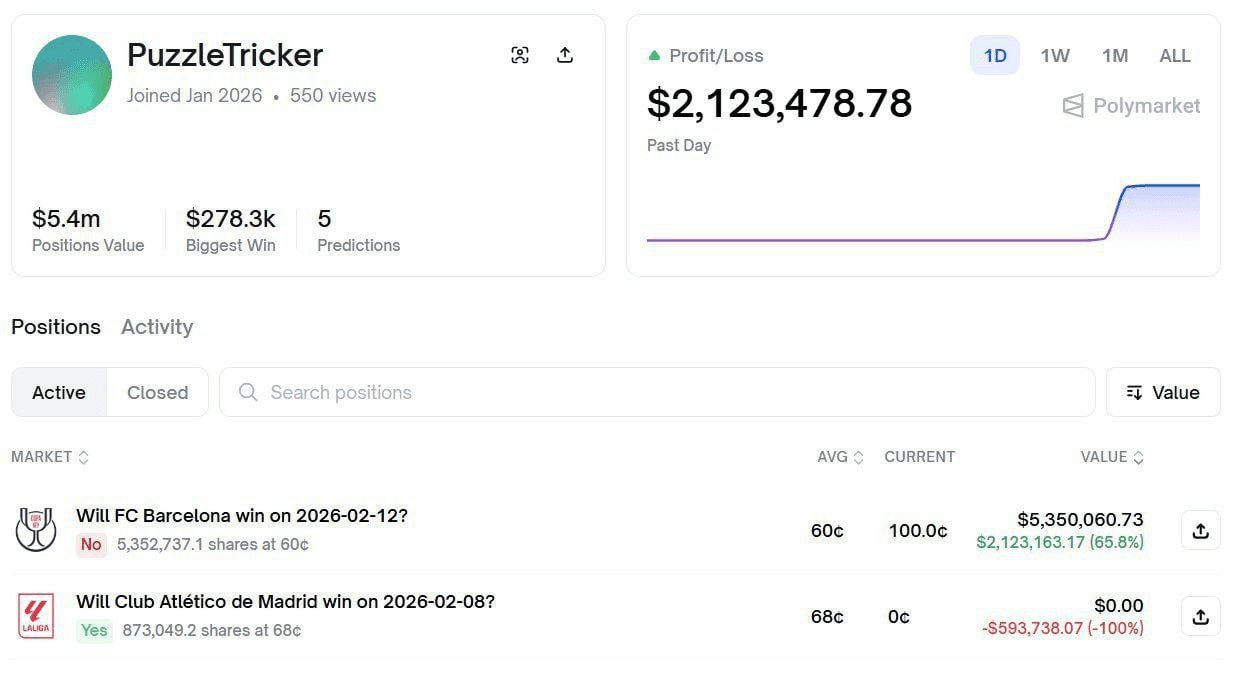 coinkcgchannel/76300/6102862921340751340