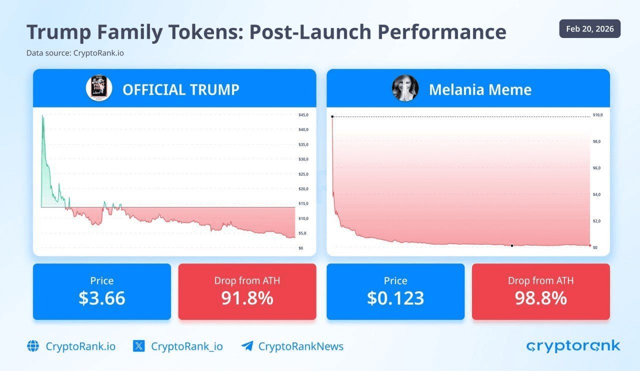 coinkcgchannel/76393/6106890462498066100