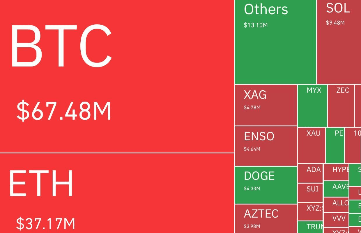 coinkcgchannel/76416/5822575052115873078