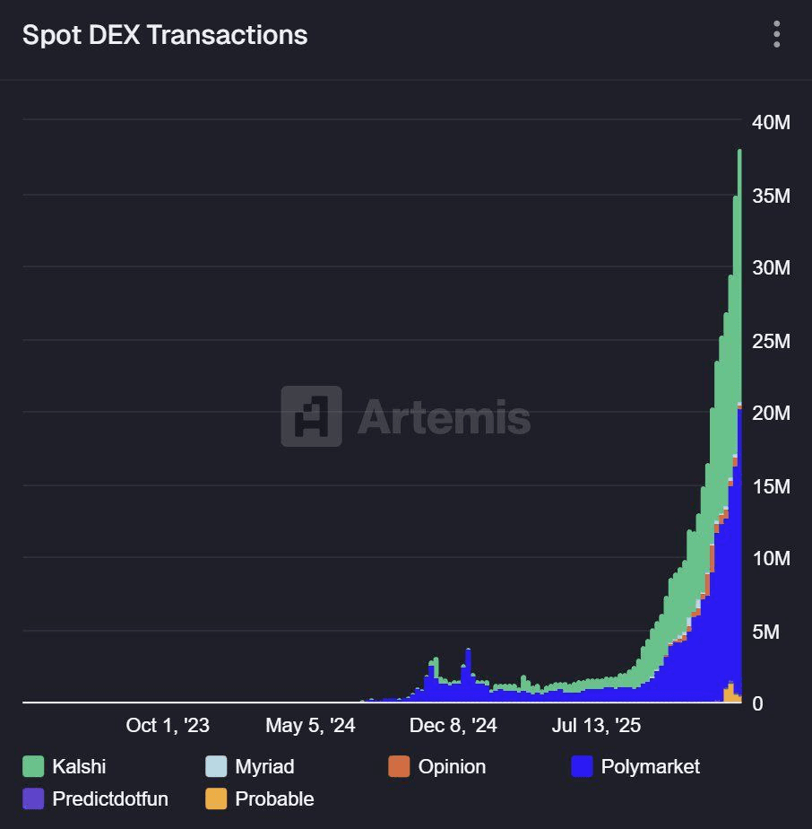 coinkcgchannel/76417/6109142262311751421