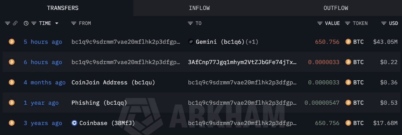 coinkcgchannel/76590/6120392035790425244
