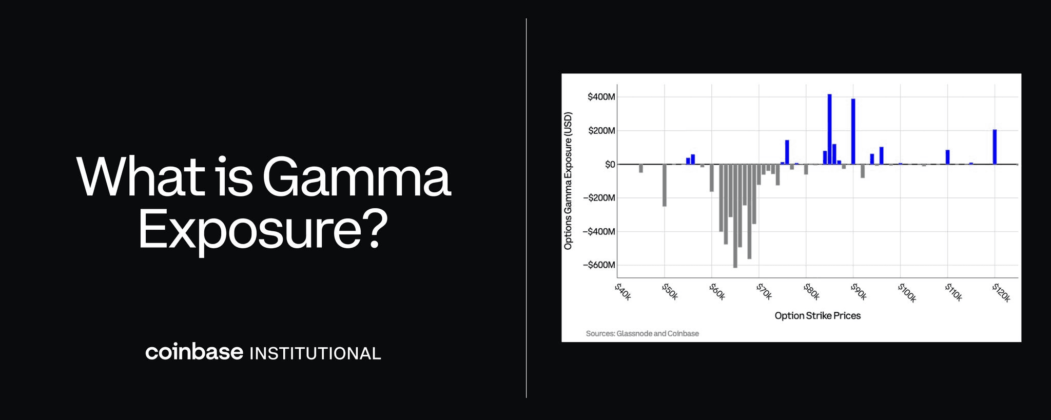 coinkcgchannel/76603/5833673728645074437