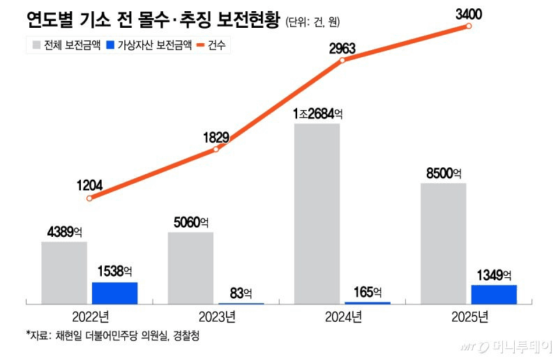 coinkcgchannel/76633/5835598788821716211