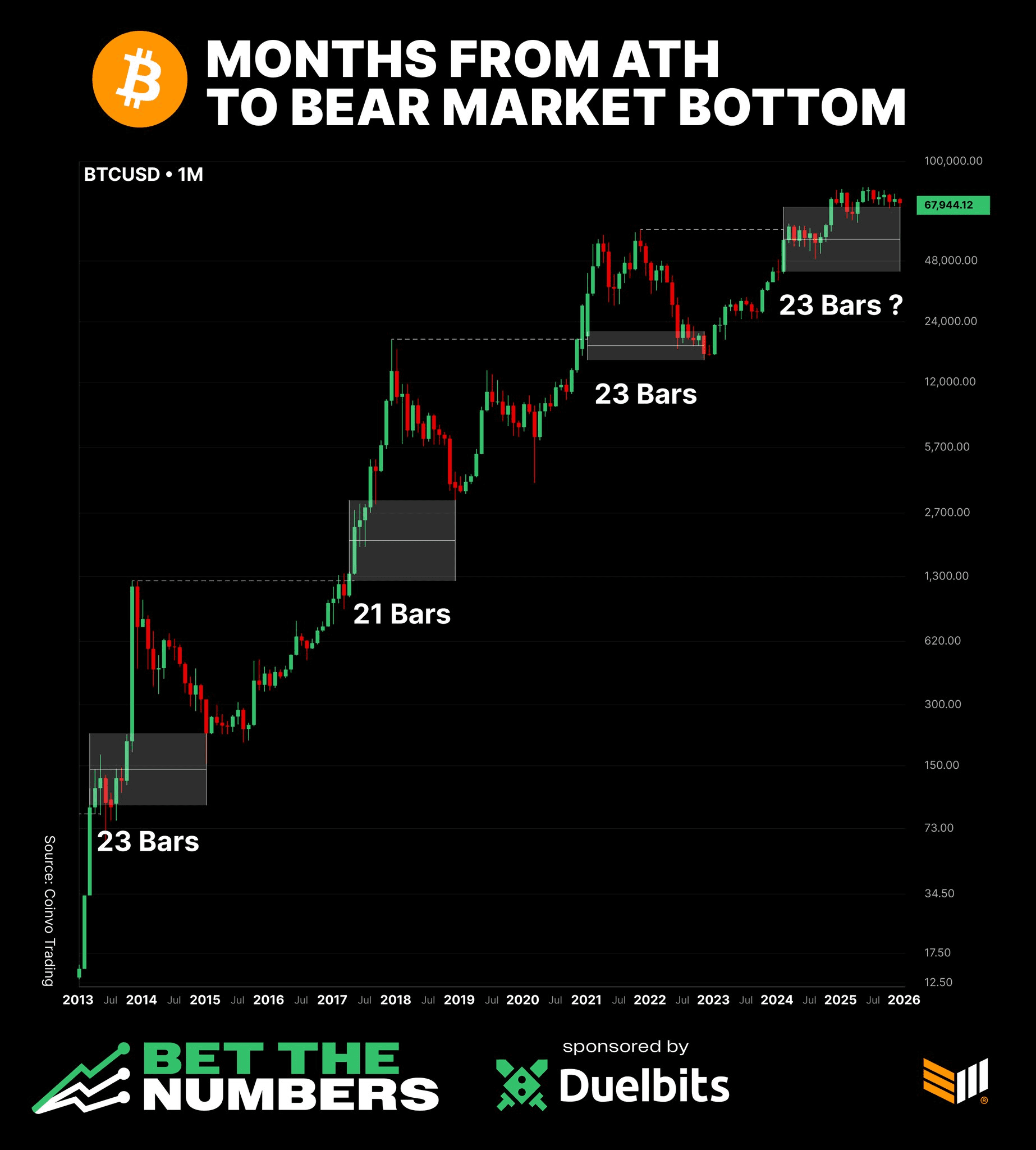 coinkcgchannel/76808/5840452810535800244