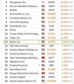 coinkcgchannel/76813/6127324190315581476