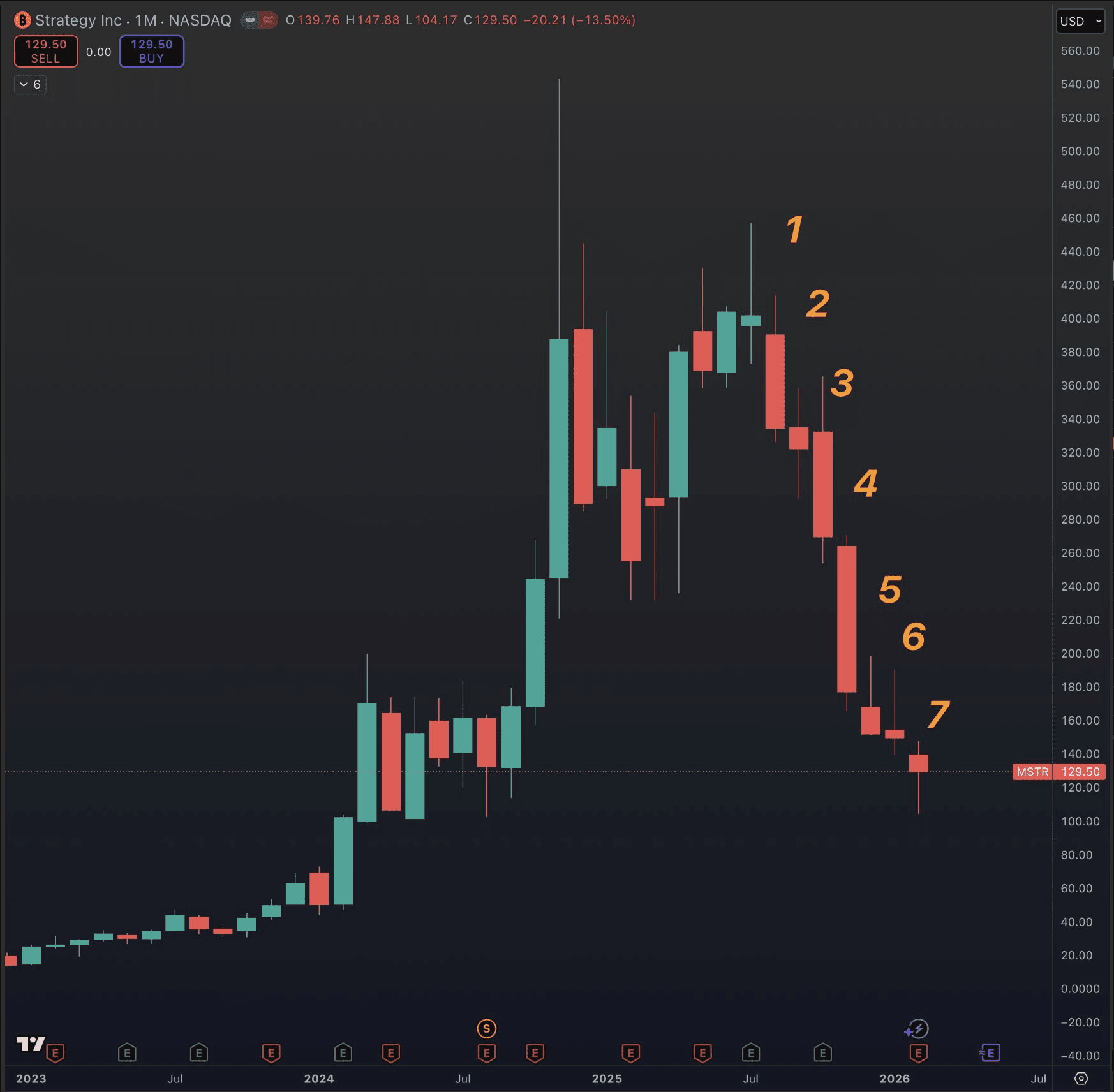 coinkcgchannel/76901/5849207585972620615