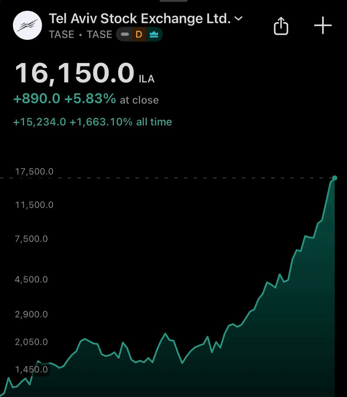 coinkcgchannel/76947/6138498509808798953