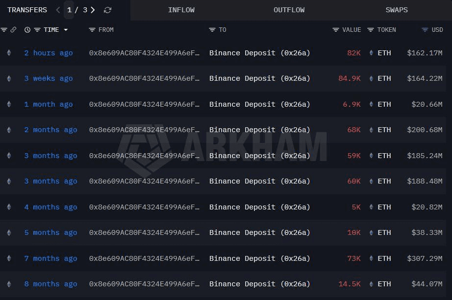 coinkcgchannel/77005/6140750309622484391