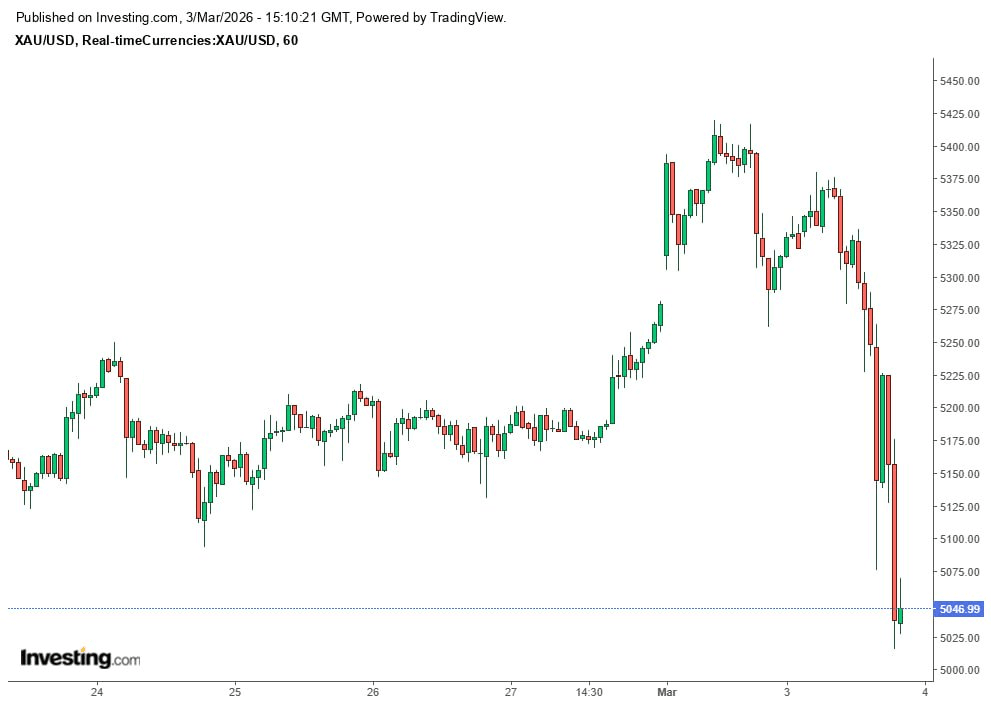 coinkcgchannel/77031/5853748255462722915