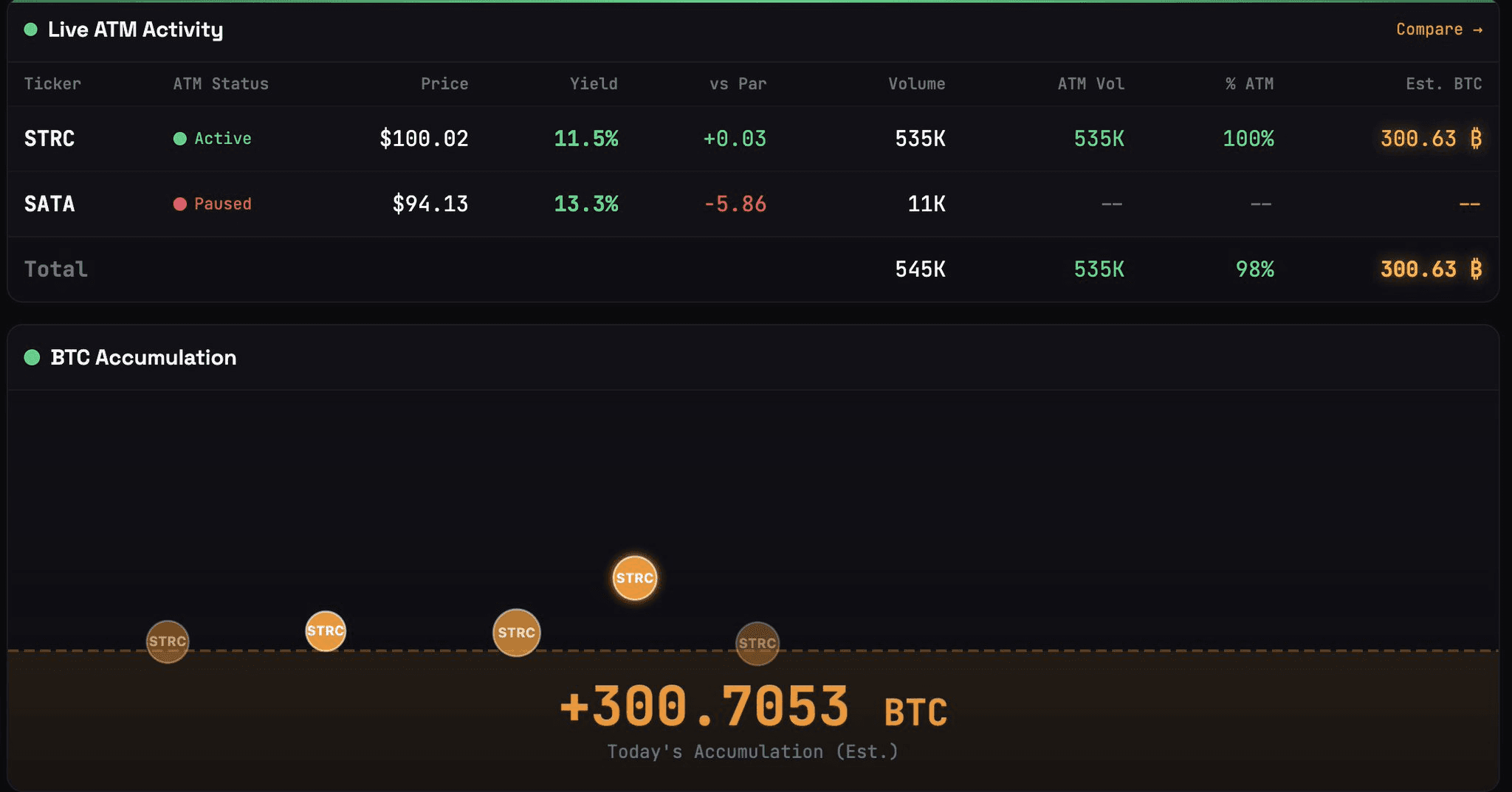 coinkcgchannel/77238/5860652312311827770