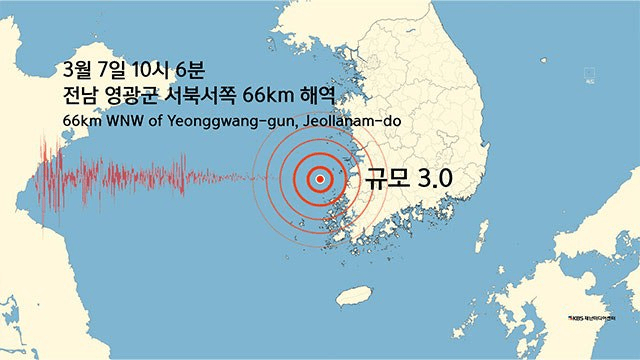 coinkcgchannel/77260/5862778102080015798