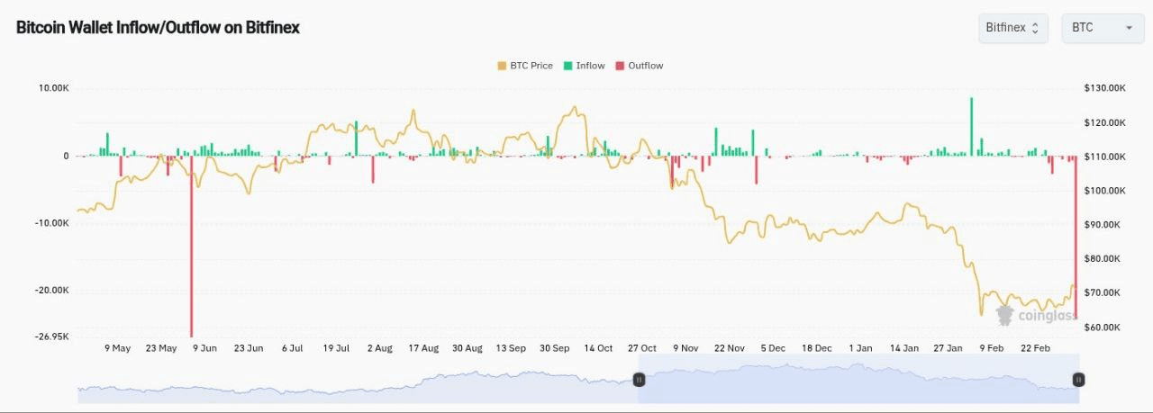 coinkcgchannel/77271/6152153855815257943