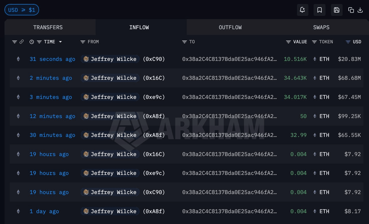 coinkcgchannel/77275/5867178476463393989