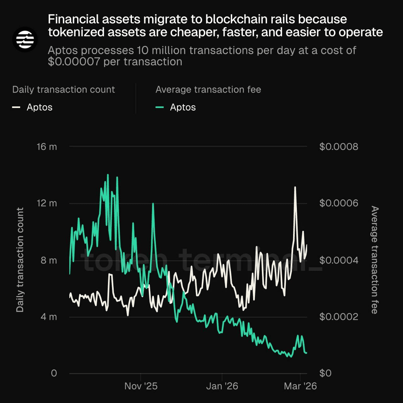coinkcgchannel/77288/6154405655628942669