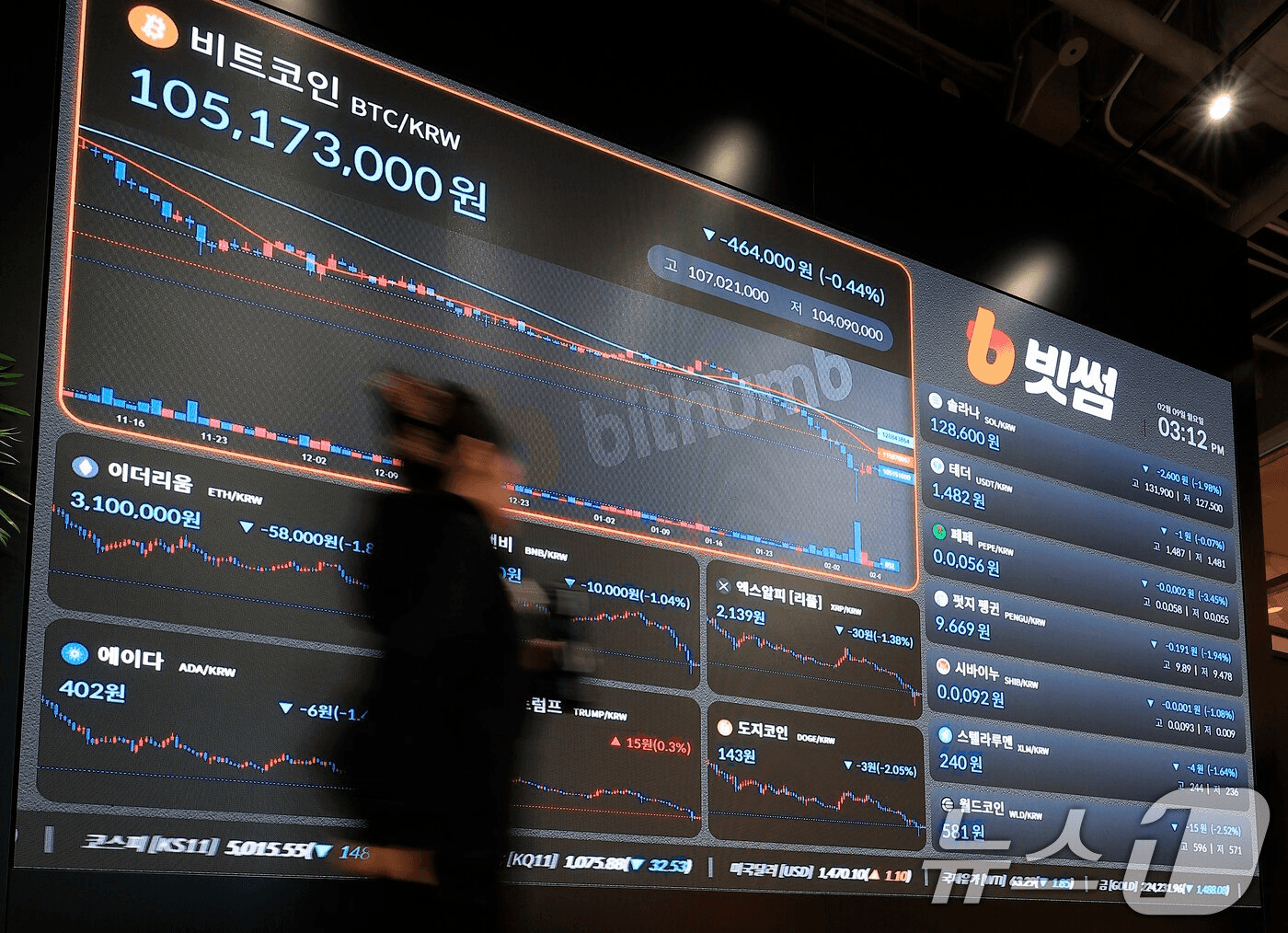 coinkcgchannel/77295/5867275461119905008