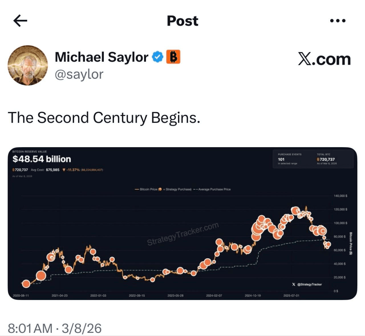 coinkcgchannel/77303/6154405655628942968