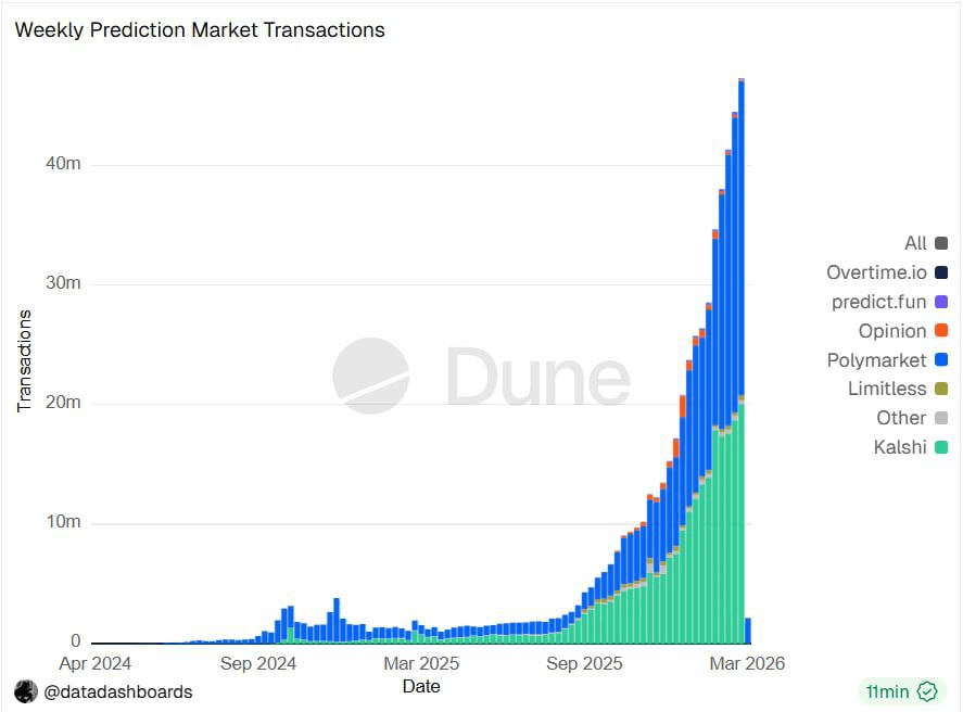 coinkcgchannel/77382/6159013043141021618