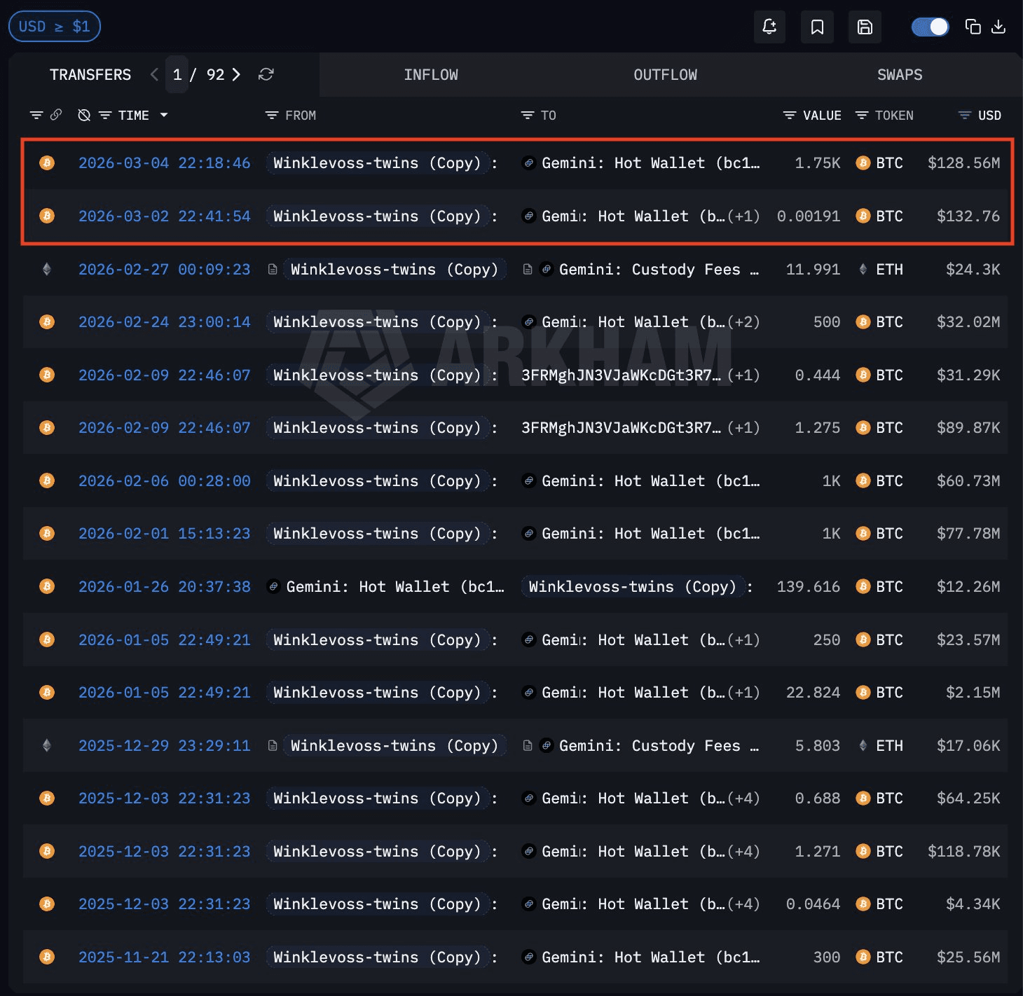 coinkcgchannel/77440/5873895719414992159