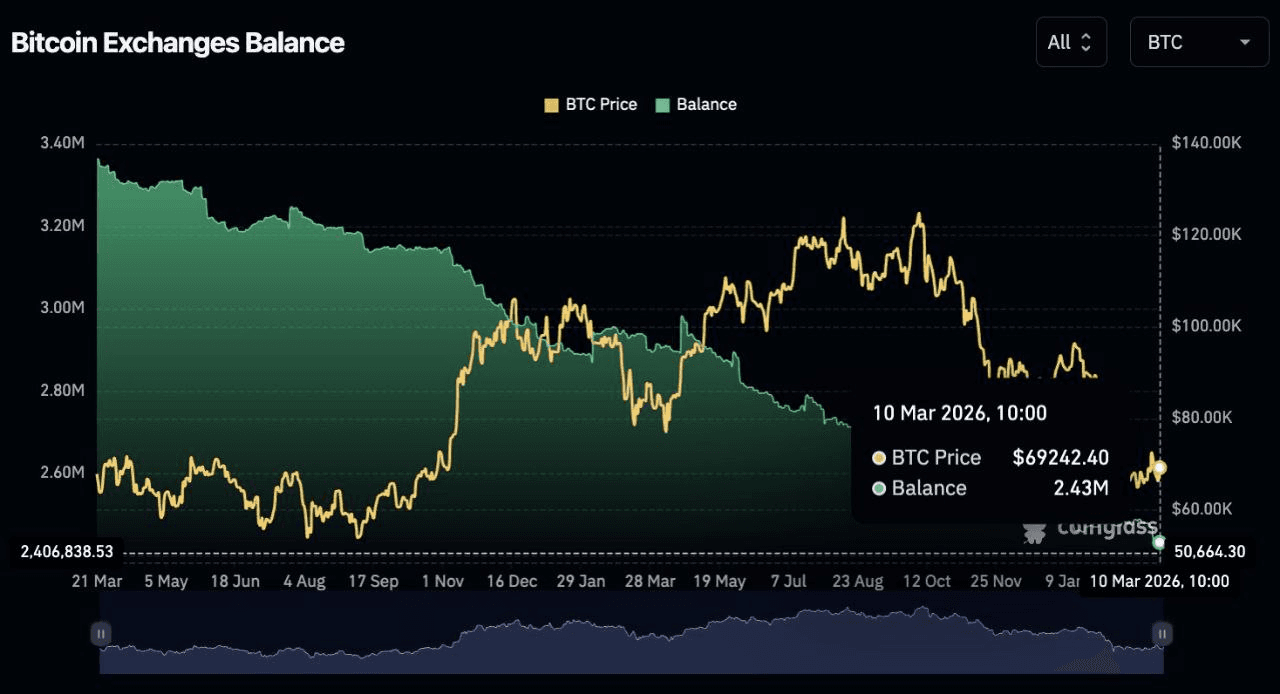 coinkcgchannel/77458/6163307202983169342