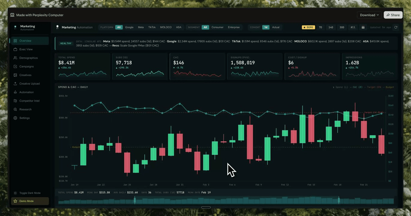 coinkcgchannel/77477/5873916889308794284