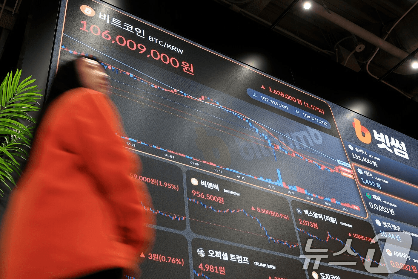 coinkcgchannel/77480/5876508970791406910