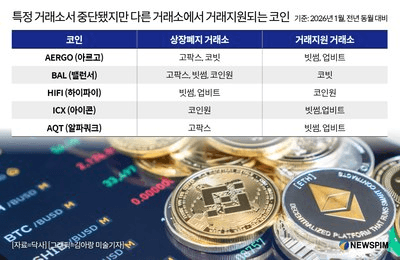 coinkcgchannel/77484/5874046494241918346