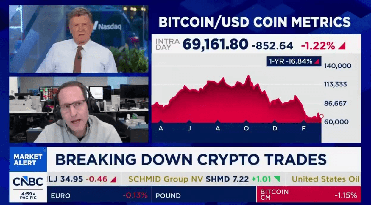 coinkcgchannel/77528/5876516182041496838