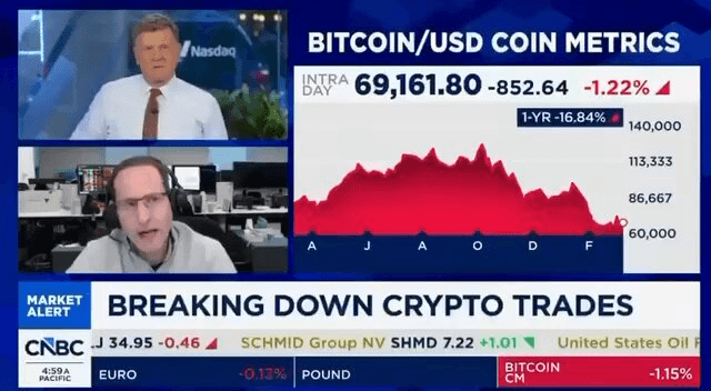 coinkcgchannel/77536/5878760006100913344