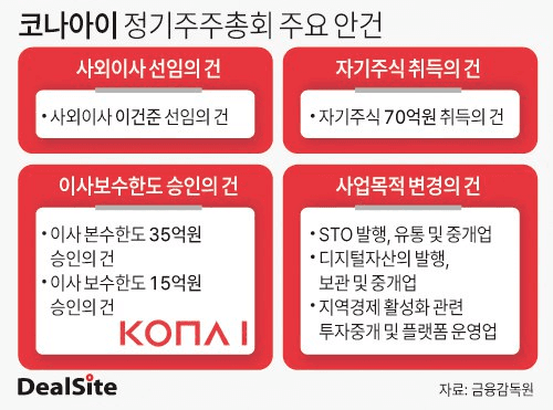 coinkcgchannel/77552/5878757467775241474