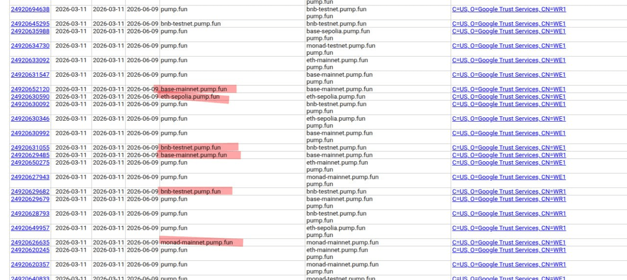 coinkcgchannel/77555/5878727540443122993