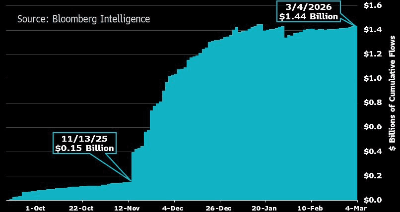 coinkcgchannel/77574/6168207202322156757