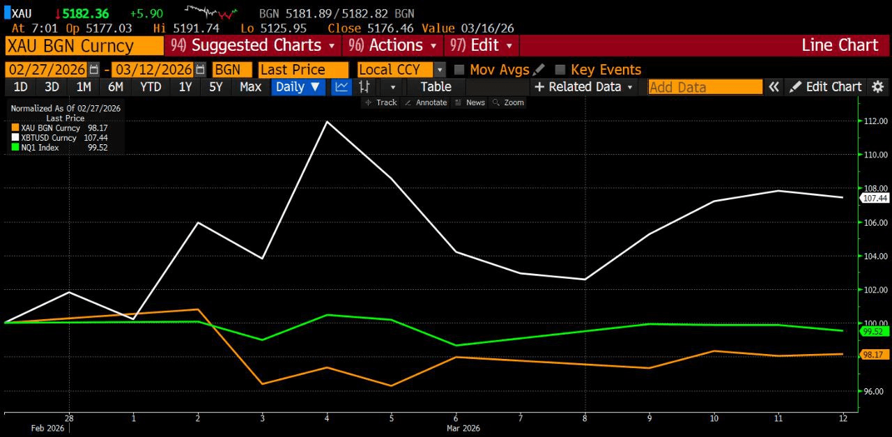 coinkcgchannel/77587/6168207202322157061