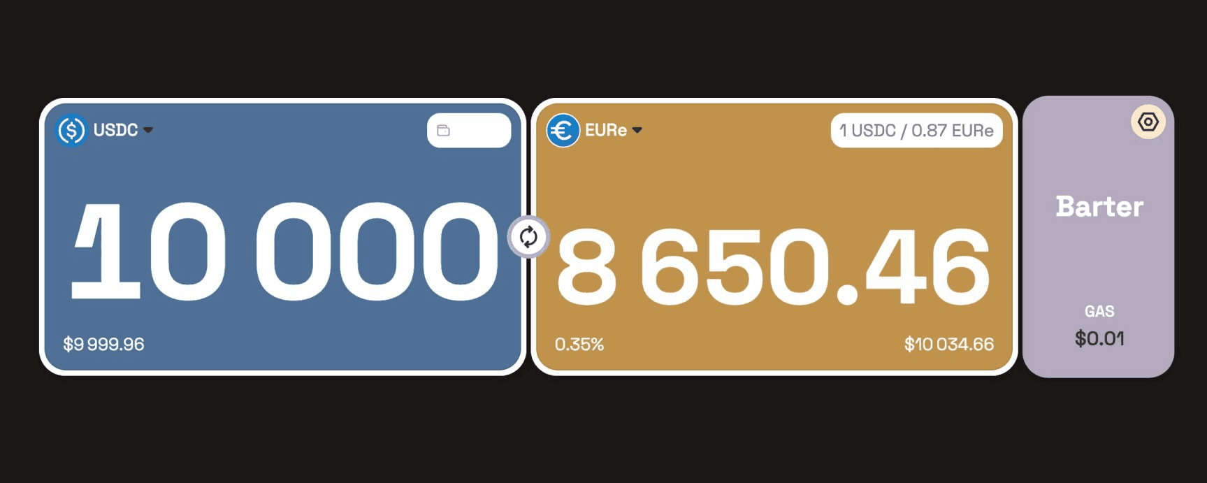 coinkcgchannel/77589/5878386288111586560