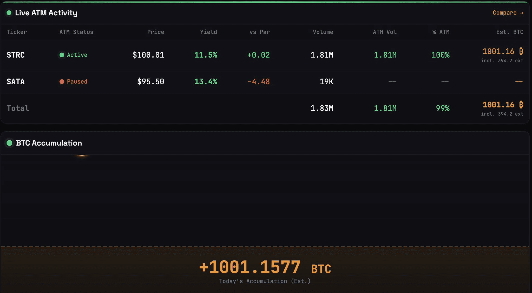 coinkcgchannel/77592/5880984257994362108