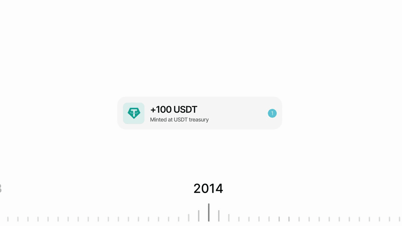 coinkcgchannel/77593/5880926138496912678