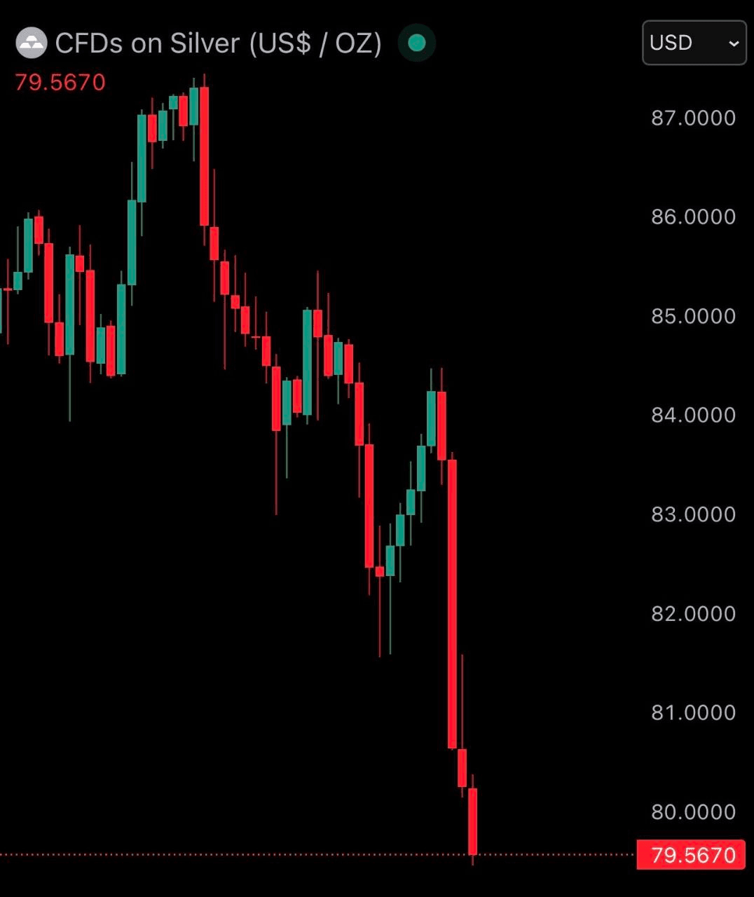 coinkcgchannel/77673/6172340653078023318