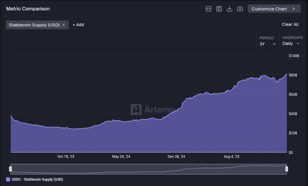 coinkcgchannel/77694/6172340653078023535