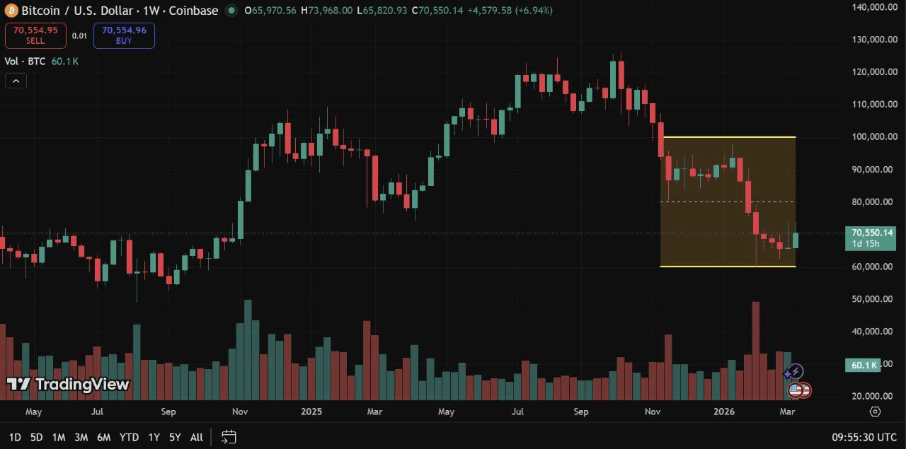 coinkcgchannel/77703/6174592452891708808