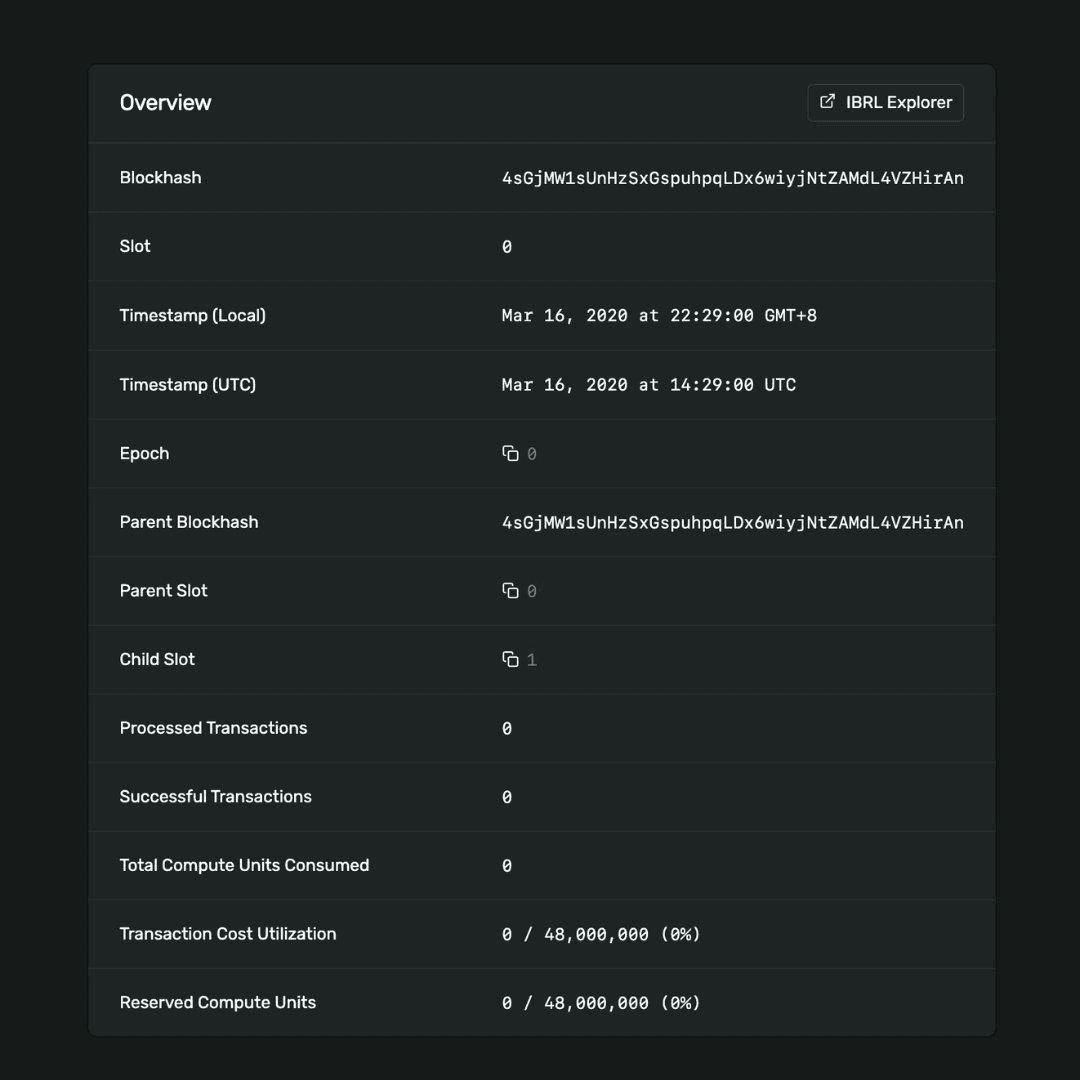 coinkcgchannel/77778/6179312106553937479